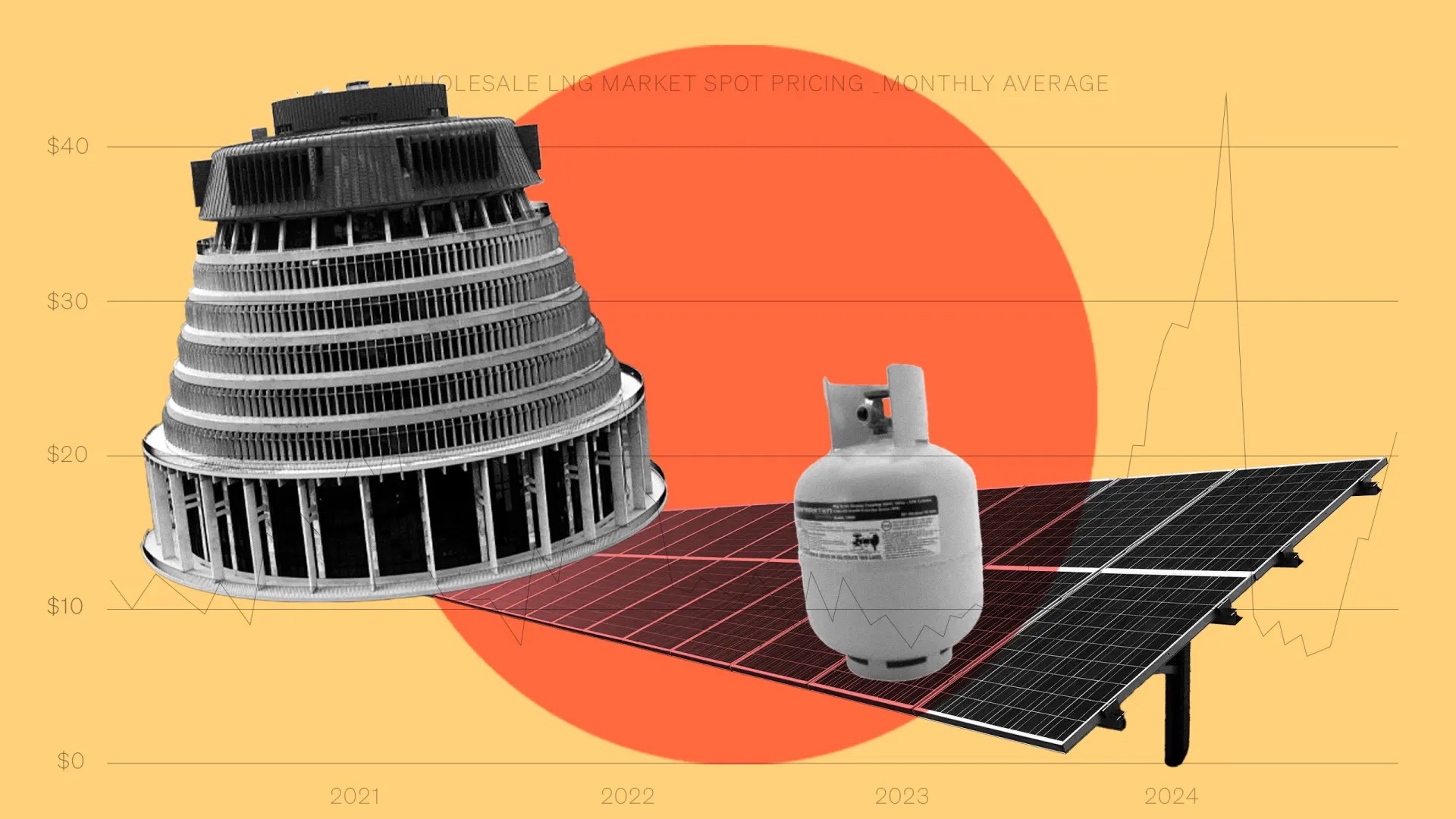 Election 2026: NZ parties want to make rooftop solar more affordable. But cost isn’t everything