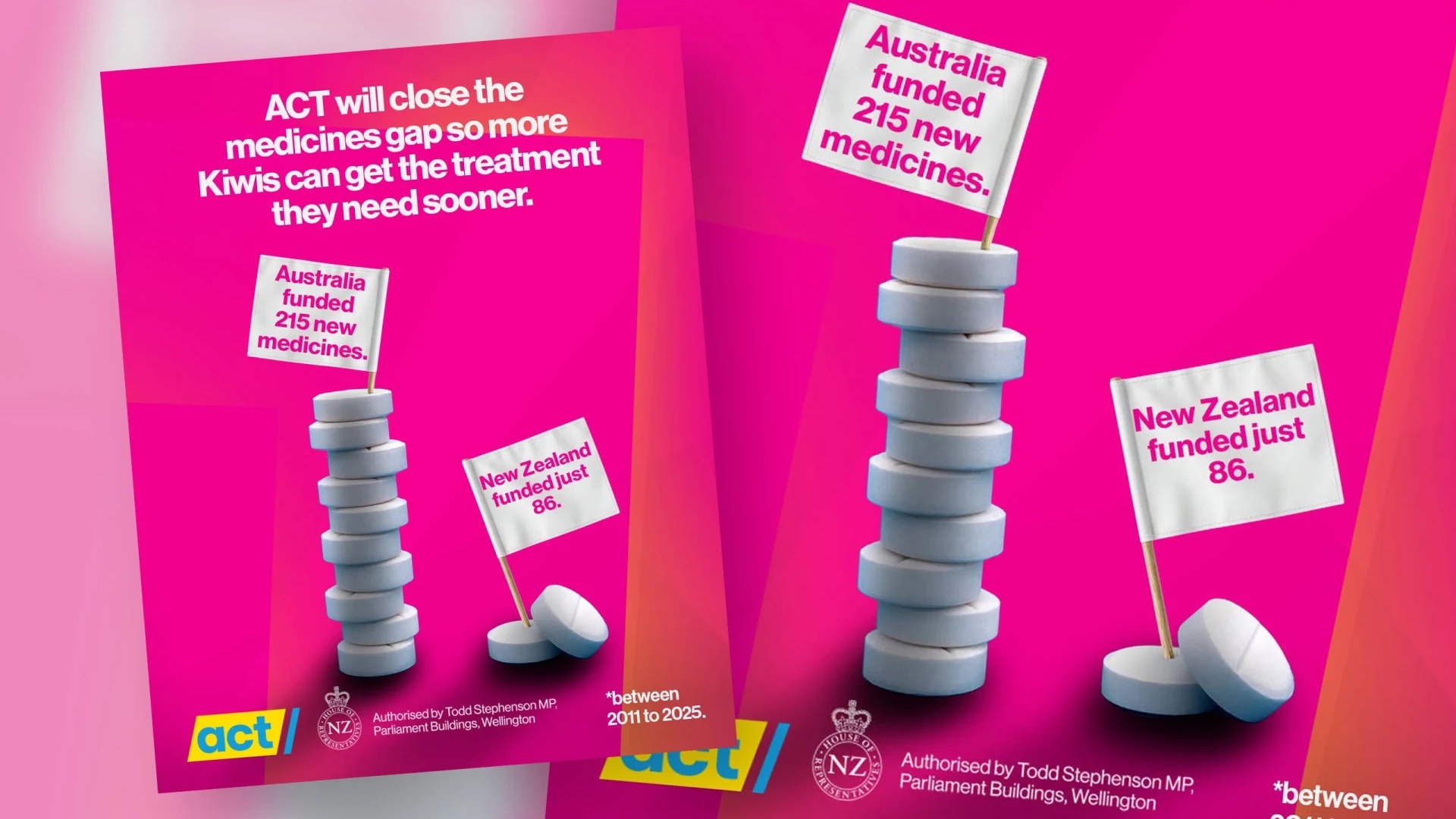 ACT's 'visually misleading' post: Is it a graphic or a graph?